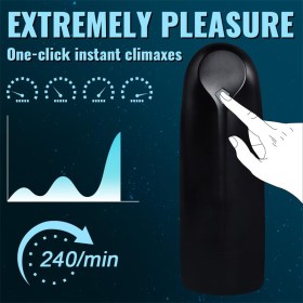 ZONA MASTURBATOR-  SQ MA70074-5